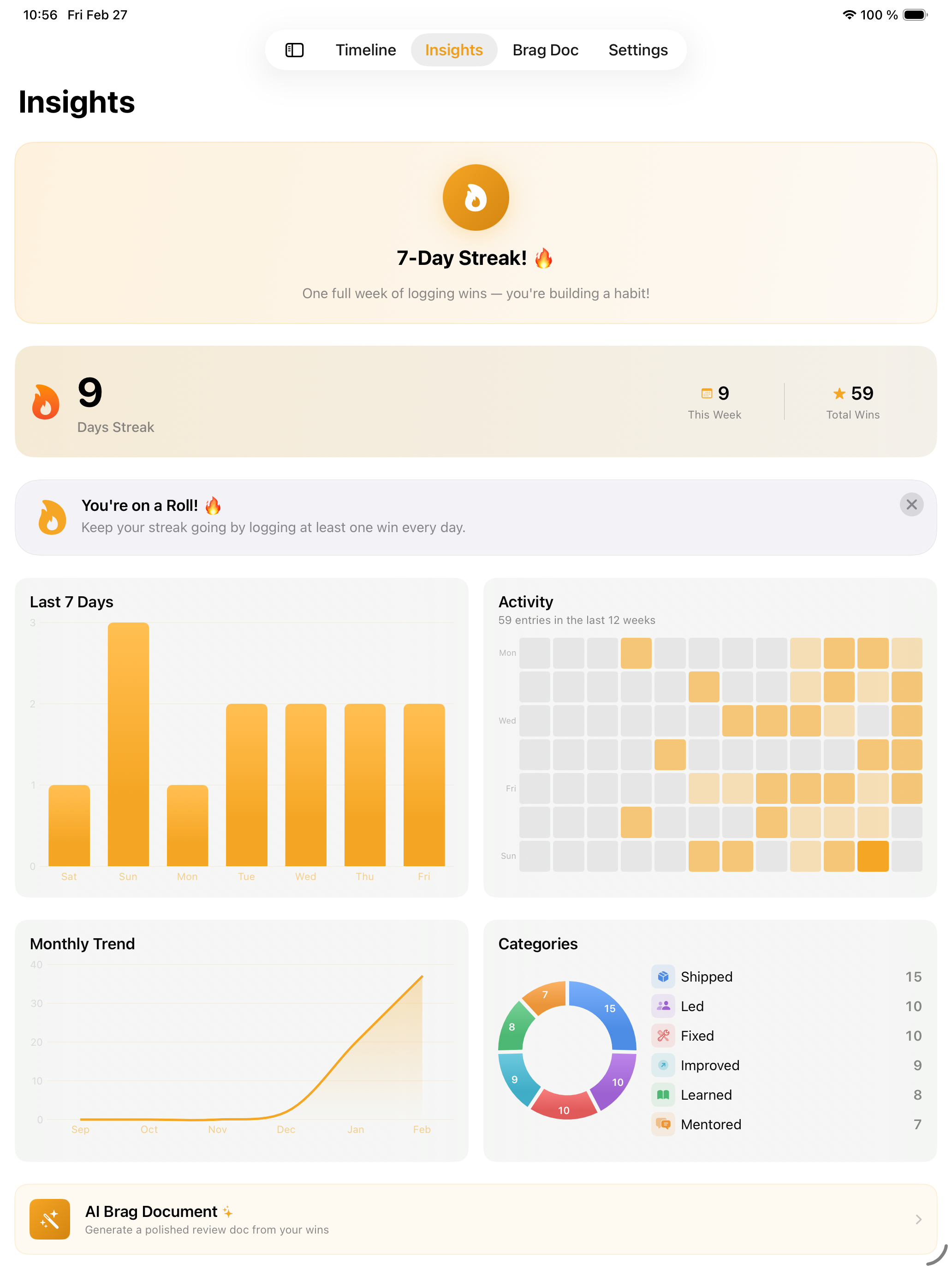 BragLog Insights on iPad | heatmap, weekly charts, monthly trends, and category breakdown